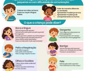 arte reacao